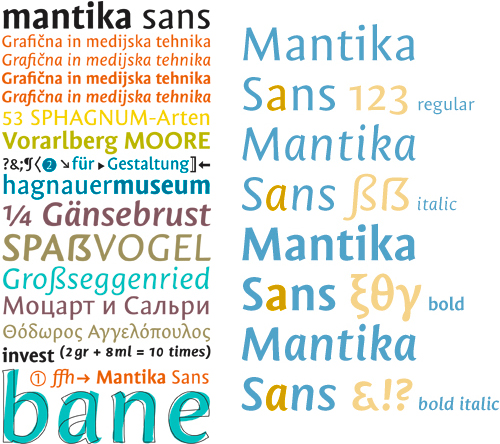 Mantika Sans weight nomenclature