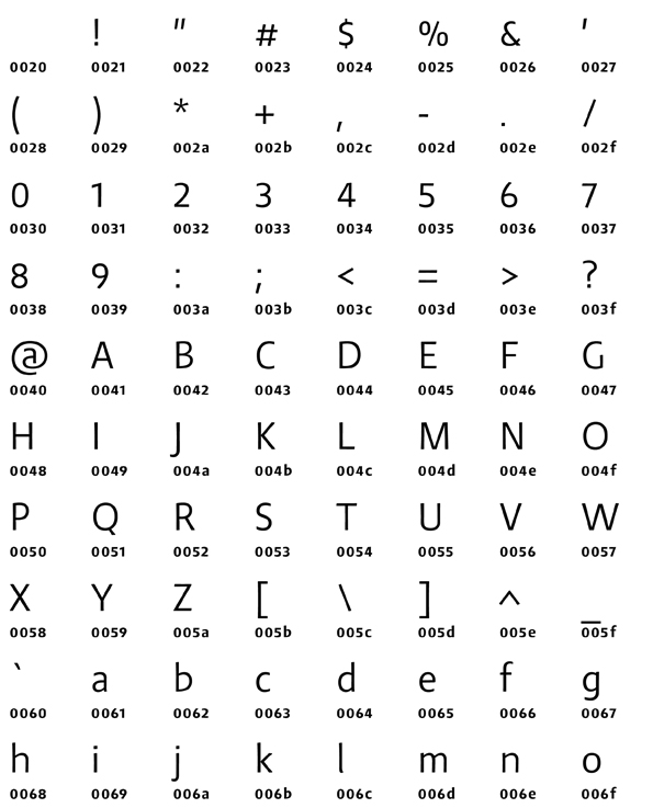 full OpenType character set of Aktaion font by Jürgen Weltin type matters