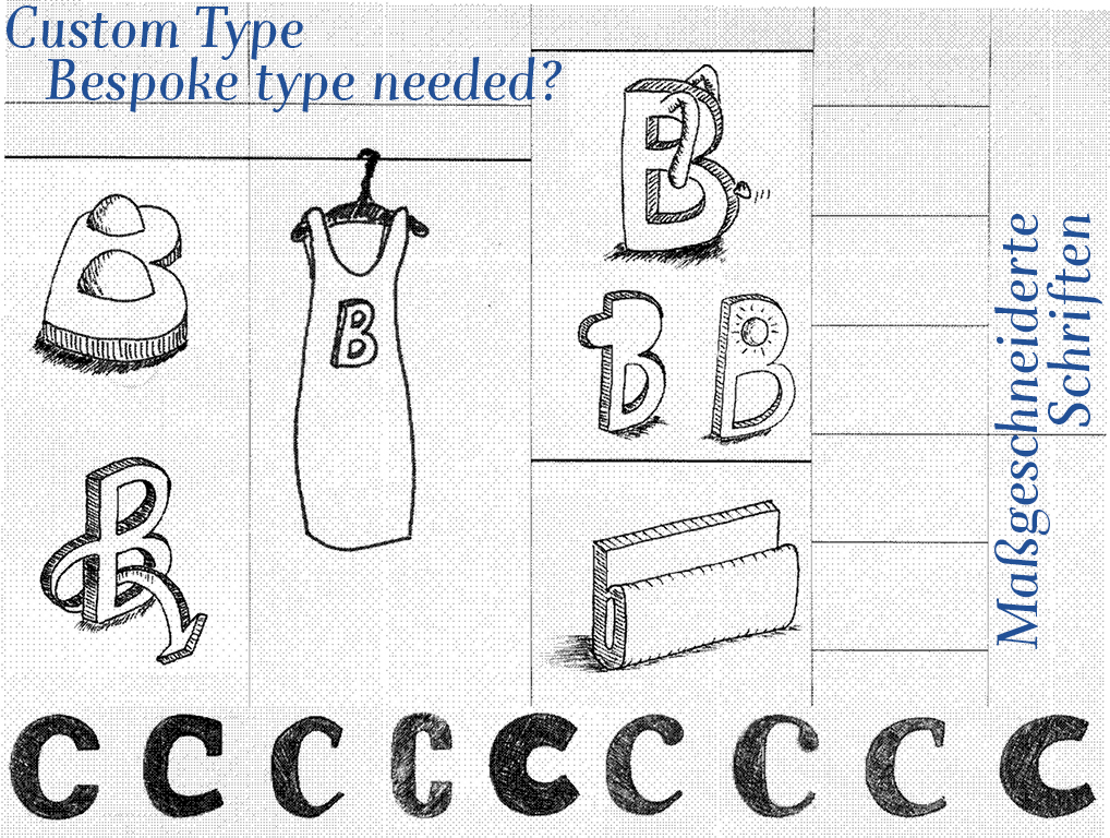 Custom Type, Haussschriften, Kundenschriften, Corporate Type, bespoke type, tailored type